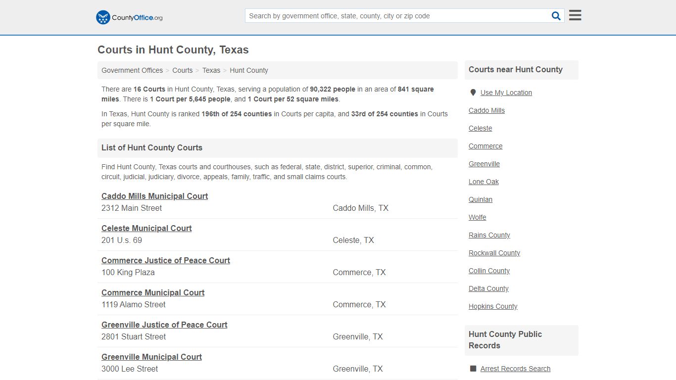 Courts - Hunt County, TX (Court Records & Calendars)
